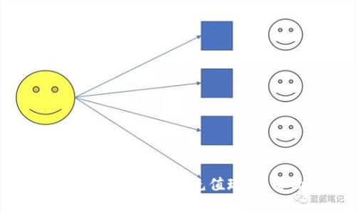 如何向IM Token钱包充值现金：全面指南