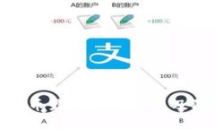 揭秘虚拟币最新骗局特点及防范措施