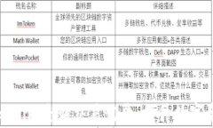 如何使用Tokenim查询交易记录，提升数字资产投资