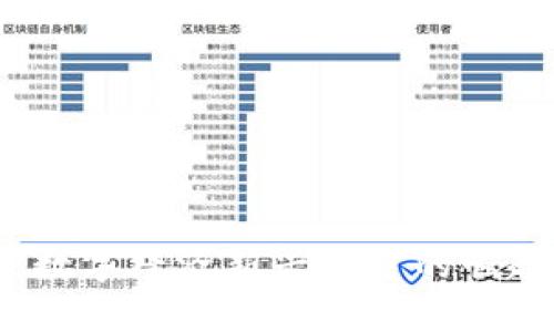 波恩虚拟币：数字经济新兴力量的崛起与未来展望