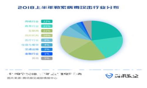 Tokenim空投怎么玩：获取加密货币的新机会