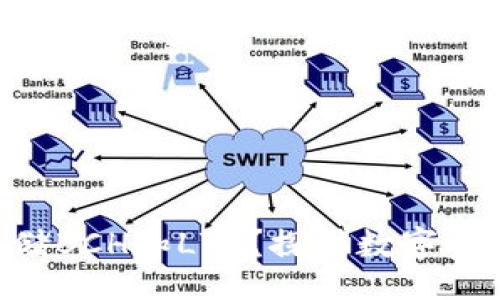 tip/tip

Tokenim能否存储BCH和LTC？探讨数字资产的存储与安全