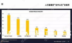 如何在新手机上导入Tokenim钱包