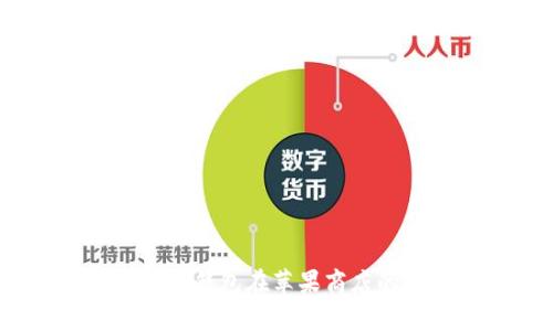 深入解析：虚拟币钱包在苹果商店的选择与安全性