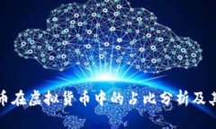 比特币在虚拟货币中的占比分析及其影响