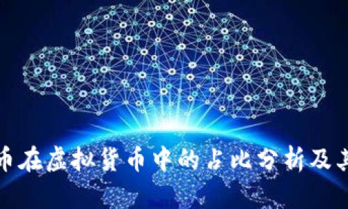 比特币在虚拟货币中的占比分析及其影响