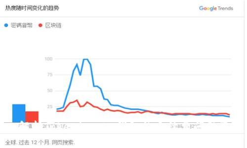 深入解析Tokenim AE钱包的手续费问题及策略