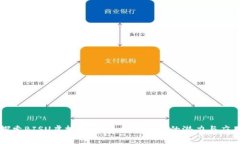 探索BISU虚拟币：未来数字货币的潜力与应用