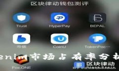 2023年Tokenim市场占有率分析与前景展望