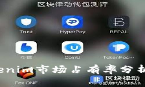 2023年Tokenim市场占有率分析与前景展望