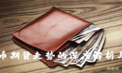 虚拟币期货走势的深度解析与预测