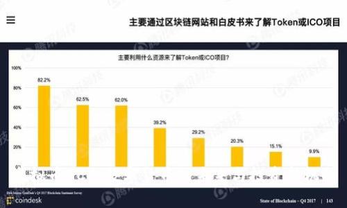 虚拟币ACC：数字货币的未来与投资新机会