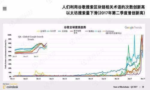 


MST糖果虚拟币：数字货币时代的甜蜜投资选择