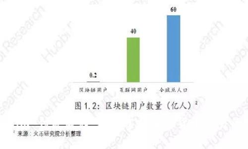 Tokenim 付款教程：轻松掌握加密货币交易的技巧