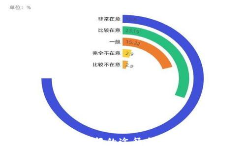 
虚拟币举报的途径与方法分析