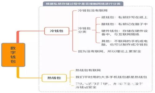 Tokenim 企业版：助力数字化转型与智能化管理