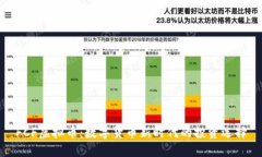 FCF虚拟币：数字货币新时代的投资选择