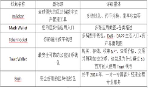 

Tokenim：以太坊资产存储的最佳解决方案