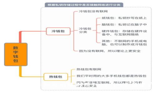 在区块链世界中如何有效利用Tokenim进行资产管理