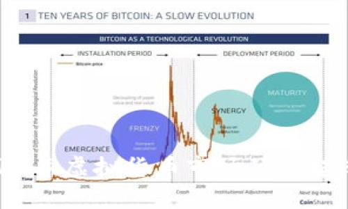 2018年虚拟货币市场的潮起潮落
