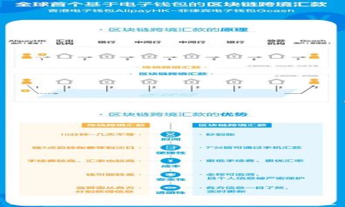 
Light虚拟币：数字货币的未来之星