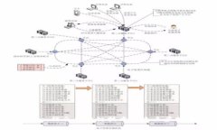UNIdown：结合区块链技术的未来虚拟币解析