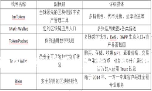 Tokenim国内版：实用性分析与用户体验探讨