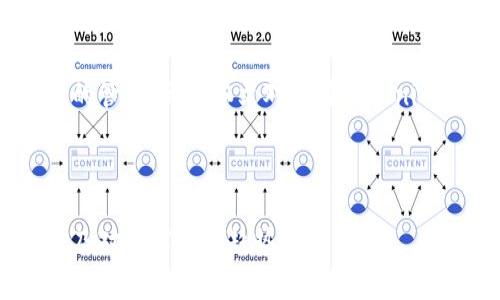 如何在Tokenim钱包中添加TRX钱包

Tokenim钱包, TRX钱包, 数字货币/guanjianci

---

什么是Tokenim钱包？
Tokenim钱包是一款流行的数字货币钱包，支持多种加密货币的存储与管理。与传统的银行账户不同，Tokenim钱包是一种去中心化的钱包，允许用户完全掌控自己的数字资产。用户可以通过Tokenim钱包进行加密货币的存取、转账、交易及其他操作。因为其安全性、便捷性和超强的兼容性，Tokenim钱包逐渐成为了众多加密货币爱好者的首选工具。

什么是TRX钱包？
TRX钱包是用于存储和管理TRON（TRX）数字货币的专用钱包。TRON是一个去中心化的区块链平台，致力于构建一个去中心化的互联网生态系统。TRX是TRON平台上的原生加密货币，用于在TRON网络内进行交易、支付和进行智能合约的执行。TRX钱包通常提供丰富的功能，包括快速转账、低手续费以及与TRON生态系统的无缝整合。

为什么选择在Tokenim钱包中添加TRX钱包？
选择在Tokenim钱包中添加TRX钱包有多个原因。首先，Tokenim钱包支持多种加密货币，能够为用户提供一个统一的管理平台；其次，Tokenim提出了高安全性的保证，使得用户的资产能够得到有效保护；最后，Tokenim的钱包操作界面用户友好，适合各种背景的用户使用。通过在Tokenim钱包中添加TRX钱包，用户不仅可以享受TRON网络的便利，还能同时管理其他数字资产。

Tokenim钱包添加TRX钱包的步骤
在Tokenim钱包中添加TRX钱包的过程相对简单，以下是具体步骤：

ol
li下载并安装Tokenim钱包：在应用商店或官方网站下载Tokenim钱包应用，并安装到您的手机或电脑上。/li
li注册或登录账号：如果您是新用户，按照指示创建一个新的Tokenim钱包账号。如果您已有账号，输入您的登录信息进入钱包。/li
li进入添加资产页面：登录后，进入“资产管理”或“钱包管理”页面。/li
li选择添加钱包：在页面上寻找“添加钱包”或加号图标，点击进入选择钱包种类的页面。/li
li选择TRX钱包：在加密货币列表中找到TRX，点击以添加TRX钱包。/li
li完成设置：根据系统提示完成相关设置，设定安全措施，如设置密码和双重身份验证。/li
li确认添加：完成设置后，您应能在资产管理页面中看到加入的TRX钱包。/li
/ol

Tokenim钱包的安全性如何保障？
Tokenim钱包采用多重安全措施以确保用户的资金安全。首先，Tokenim钱包是去中心化的，这意味着用户的私钥不被存储在任何中心化的服务器上；其次，Tokenim采用了高级加密技术来保护用户的信息和资产。此外，Tokenim还支持两步验证功能，通过发送一次性密码到注册的手机或邮箱，加强了对账户的保护。最后，Tokenim钱包还提供备份和恢复功能，用户可以通过备份私钥或助记词来恢复自己的钱包资产，提高了安全性和便捷性。

如何确保我的TRX在Tokenim钱包的安全？
在Tokenim钱包中确保TRX的安全，需要用户采取以下措施：首先，选择一个强密码并定期更换，避免使用简单的密码；其次，启用两步验证功能，以增加另一层保护；此外，定期备份钱包文件和私钥，并将其安全存储，切勿将其存储在云端或公共计算机上；最后，保持Tokenim钱包软件的最新版本，及时更新以防止已知的安全漏洞。

Tokenim钱包的费用结构如何？
Tokenim钱包在使用过程中可能会收取一定的费用。这些费用主要包括转账手续费、交易费用以及提取资金时的费用。转账手续费通常是根据用户的交易规模和网络拥堵情况浮动。在进行交易前，用户会被提示具体费用，用户可以根据自己的需要选择转账方式。此外，Tokenim也可能在特定的功能使用上收取费用，例如在线客服支持或特定的高级服务用户需要付费。

如何解决Tokenim钱包使用中的问题？
在使用Tokenim钱包的过程中，有时用户可能会遇到一些问题，比如无法添加钱包、转账失败等。首先，用户应确保网络连接正常，重启应用和设备通常能够解决很多小故障。其次，如果在操作中遇到的错误信息，可以在Tokenim的官方社区、论坛或社交媒体上查找相关解决方案；此外，用户也可以联系Tokenim的客服，获取专业的帮助和指导；如果问题依然存在，用户可能需要考虑卸载并重新安装应用。

总结
简而言之，在Tokenim钱包中添加TRX钱包是一个简单易行的过程，通过几个步骤就可以顺利完成。Tokenim钱包不仅提供了良好的用户体验，还具备高安全性和多样的功能，极大地方便了用户对加密货币的管理。希望本文对您在Tokenim钱包中添加TRX钱包有所帮助。

---

以上内容大约为4500字的框架，您可以根据其中各段的概要进行扩展，加深细节，丰富内容。为了使文章更加全面，可以添加用户的实际操作经验、TRON生态系统的优势、Tokenim钱包与其他钱包的比较以及对数字货币趋势的分析等。