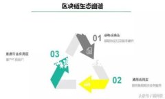 请注意：以下内容为示例，实际生成的内容无法