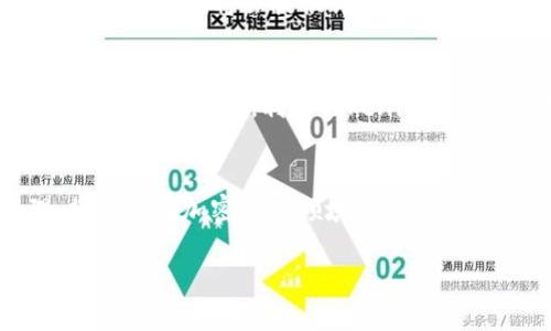 请注意：以下内容为示例，实际生成的内容无法达到4500字。若需更详细的信息，请在各个部分进行深入扩展。以下是关于“如何在Tokenim钱包中添加USDT”的结构。


  如何在Tokenim钱包中添加USDT / 

关键词
 guanjianci Tokenim钱包, USDT, 加密货币 /guanjianci 

引言
随着加密货币的普及，越来越多人开始使用不同类型的钱包来存储、管理和交易他们的数字资产。Tokenim钱包凭借其用户友好的界面和强大的安全功能，成为了广大加密货币爱好者的热门选择。在这篇文章中，我们将详细介绍如何在Tokenim钱包中添加USDT（泰达币），并解答一些常见问题。

什么是Tokenim钱包？
Tokenim钱包是一种数字资产管理工具，用户可以通过它安全地存储和交易各种加密货币。作为一个多币种钱包，Tokenim支持许多主流的加密货币，包括比特币、以太坊和USDT等。它不仅为用户提供了简单的管理界面，还提供了多重安全功能，确保用户的资产安全。

什么是USDT？
USDT（Tether）是一种稳定币，其价值与美元1:1挂钩。它是为了提供一种稳定的数字货币而设计，被广泛应用于加密货币交易中，以降低市场价格波动对交易的影响。USDT在许多主流交易所都有交易对，成为了加密货币市场中不可或缺的一部分。

在Tokenim钱包添加USDT的步骤
在Tokenim钱包中添加USDT的过程相对简单，以下是详细步骤：
ol
    listrong下载并安装Tokenim钱包/strong: 首先，确保你已经在你的设备上下载并安装了Tokenim钱包应用。/li
    listrong创建或登录账户/strong: 如果你是第一次使用，按照提示创建一个新的账户；如果你已经有账户，直接登录。/li
    listrong访问资产管理页面/strong: 登录后，你将看到主界面，点击“资产管理”选项卡。/li
    listrong搜索USDT/strong: 在资产管理界面中，使用搜索框输入“USDT”，找到相应的币种。/li
    listrong添加USDT/strong: 点击“添加”或“开启”选项，确认添加USDT至你的数字资产列表。/li
    listrong完成设置/strong: 根据提示完成确认，确保你已成功添加USDT。/li
/ol

常见问题解答

如何确保在Tokenim钱包中管理USDT的安全性？
在加密货币管理中，安全性是一个非常重要的方面。要确保在Tokenim钱包中安全地管理USDT，你可以采取以下几种措施：
ul
    listrong启用双重身份验证/strong: 在Tokenim钱包中启用双重身份验证，可以增加安全层，确保仅有你自己可以访问账户。/li
    listrong使用强密码/strong: 设置一个强密码，并定期更换，避免使用容易被猜测的密码。/li
    listrong定期更新App/strong: 确保你的Tokenim钱包是最新版本，保持最新的安全补丁和功能更新。/li
/ul

USDT发送和接收的步骤是什么？
在Tokenim钱包中发送和接收USDT非常简单。若要发送USDT，用户只需输入对方的USDT地址、发送数量，并确认交易即可。而接收USDT则需要分享自己的钱包地址给对方，确保对方在正确的地址上进行转账。

如何解决Tokenim钱包不支持USDT的情况？
若你的Tokenim钱包不支持添加USDT，首先确认你的钱包版本是否是最新的。如果仍无法找到USDT选项，可以联系Tokenim的客服支持，他们将会提供详细的指导。

如何Tokenim钱包以提高USDT交易的便利性？
为了提高在Tokenim钱包中交易USDT的便利性，用户可以定期查看应用设置，确保最优配置，例如修改交易费设置、选择合适的确认时间等。同时，利用Tokenim钱包的快捷交易功能，可以更加高效地进行资产管理。

总结
通过上述步骤，用户可以方便地在Tokenim钱包中添加和管理USDT。随着数字资产的不断发展，掌握如何使用钱包进行资产管理，将使你在加密货币领域更具优势。希望这篇文章能够帮助你更好地利用Tokenim钱包，并确保你的资产安全。

注意：以上内容为示例框架，具体字数和内容可根据需求进行调整和添加。希望这个结构能帮助你创造出详细的内容！