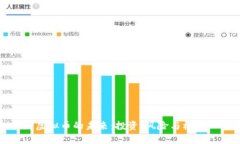 虚拟币的未来：投资、风险与机遇