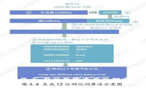 币安链虚拟货币：新兴数字资产的探索与投资前景