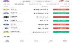 理解Tokenim交易流程：从初学者到专业交易者的全