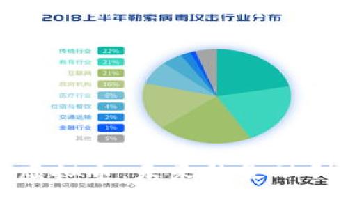 探索有奖池的虚拟币：未来的金融创新与风险管理