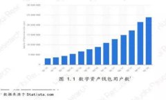 虚拟币入门基础：了解加密货币的世界