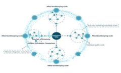 解析Tokenim：去中心化时代的金融新格局