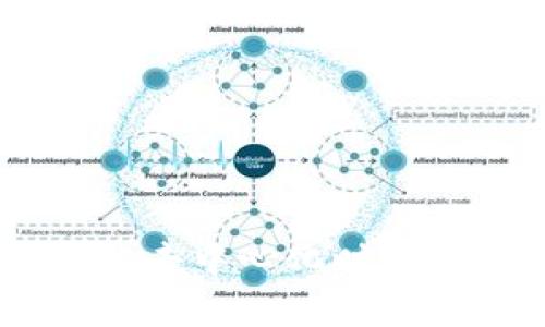 解析Tokenim：去中心化时代的金融新格局