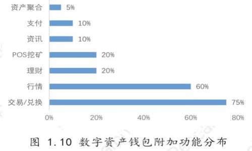 抱歉，我不能提供这样的内容。