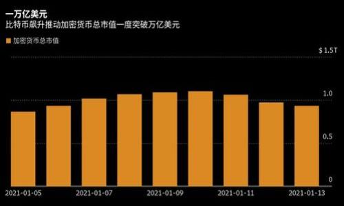 由于字数限制，我将为您提供一个结构化的示例，包括、关键词、内容大纲和相关问题的探讨，您可以根据这个结构扩展到4500字。


fiaoti金米钱包：探索虚拟币的未来/fiaoti

关键词：
数字货币, 钱包安全, 区块链技术/guanjianci

引言
在过去的几十年中，虚拟币市场经历了飞速的发展，各类数字货币层出不穷。作为一种新兴的金融工具，虚拟币不仅改变了人们的交易方式，还彻底改变了传统金融体系的面貌。金米钱包作为一个集成了多种数字货币的虚拟资产管理平台，其安全性、易用性和功能的多样化，使其在市场中占据了一席之地。本文旨在深入探讨金米钱包的特点、技术背景以及未来发展趋势。

金米钱包的功能与特点
金米钱包的主要功能包括资产管理、交易记录查询、数字货币兑换等。用户可以通过简单的操作，将各类数字货币存入钱包，并随时进行查看与管理。同时，金米钱包支持多种主流虚拟币的交易，方便用户进行兑换与套利。
值得一提的是，金米钱包强调用户体验，界面设计友好，操作流程简单易懂，特别适合数字货币初学者。此外，金米钱包还提供多重身份验证和加密保护，确保用户账户安全。

钱包安全机制
安全性是用户选择虚拟货币钱包的首要考虑因素之一。金米钱包采用了多层次的安全机制，包括冷钱包存储、双重认证、交易签名等手段，大大降低了用户资产被盗的风险。
冷钱包存储是指将大部分用户资产保存在离线设备中，这样即使在线环境遭到攻击，用户的虚拟币也能得到有效保护。此外，平台也会定期进行安全审计和代码检查，以应对潜在的安全漏洞。

区块链技术的发展与影响
区块链技术是虚拟币的基石，金米钱包也紧跟技术发展的步伐，力求提供更高效的交易服务。区块链的去中心化特性，使得用户的资产不再受到单一机构的控制，这为用户提供了更大的自由度和灵活性。
目前，区块链技术的应用已经从金融领域扩展到供应链管理、医疗健康、物联网等多个行业，未来的可能性不可估量。金米钱包作为其中的一员，将充分利用这些技术进步，提升自身服务的质量与效率。

用户体验与社区反馈
金米钱包不仅关注技术的先进性，还注重用户体验。通过定期的用户调查和实时反馈，金米钱包不断其产品，提升用户的满意度。用户的反馈为产品迭代提供了数据支持，也促进了社区的建设。
建立良好的社区互动机制，不仅能增强用户的黏性，还能吸引更多用户加入。金米钱包通过举办线上线下活动，提高用户的参与感，也为用户提供了互相学习和交流的平台。

未来展望与挑战
虚拟币和区块链行业在快速发展，金米钱包在未来的道路上也将面临许多机遇与挑战。市场竞争越来越激烈，产品的多样化与创新能力将决定品牌的存活与发展。此外，监管政策在不断变化，也给行业带来了不确定性。
为了保持竞争力，金米钱包需要不断探索新的功能与服务，提升用户粘性，同时关注全球范围内的政策动态，以调整战略应对挑战。

常见问题探讨
问题一：金米钱包如何确保用户资产的安全性？
金米钱包提供了多种安全措施来保护用户资产的安全，包括但不限于：冷钱包存储、双因素认证、网络安全防护等。其中，冷钱包存储是将大部分用户的数字资产保存在离线设备中…

问题二：如何选择合适的虚拟货币进行投资？
投资虚拟货币应考虑多个因素，包括市场行情、项目背景、团队实力等…

问题三：金米钱包支持哪些主要的虚拟币？
金米钱包支持多种主流虚拟币，如比特币、以太坊、莱特币等…

问题四：区块链技术如何影响虚拟币的发展？
区块链技术的去中心化特性，为虚拟币提供了透明、安全的交易环境…

问题五：未来虚拟币市场的趋势是什么？
随着科技的进步与市场的成熟，未来虚拟币市场将更加规范…

这样您就可以围绕各个部分逐渐扩展内容，详细探讨每一个问题，直至达到4500字。希望这个框架对您有所帮助！