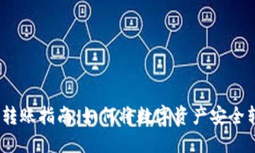  Tokenim钱包转账指南：如何将数字资产安全转移到交易平台