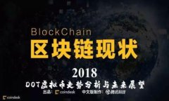 DOT虚拟币走势分析与未来展望