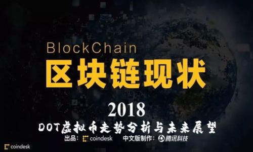 DOT虚拟币走势分析与未来展望