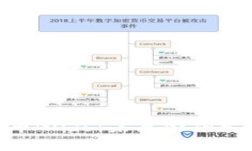 : 虚拟货币GOds：未来金融生态的先锋
