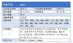 : 2023年优质虚拟币推荐及其投资策略