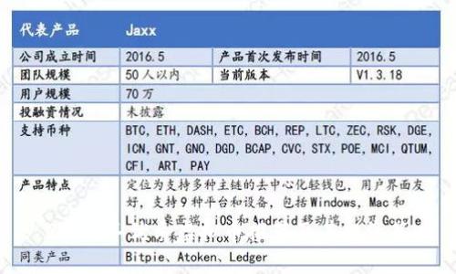 : 2023年优质虚拟币推荐及其投资策略