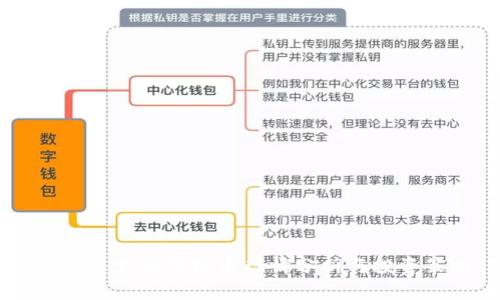 HD钱包里的虚拟币行情分析与投资策略