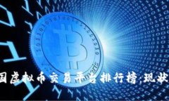 2023年中国虚拟币交易平台排行榜：现状与未来展
