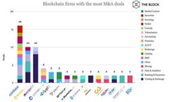 如何安全高效地登录Tokenim平台