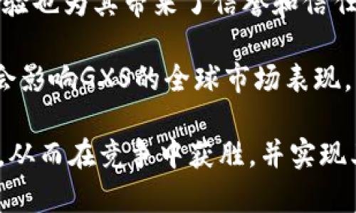   GXS虚拟币价格分析与未来展望 / 
 guanjianci GXS, 虚拟币, 价格分析 /guanjianci 

随着区块链技术的普及，虚拟币市场逐渐成为投资者关注的焦点。GXS作为一种相对新兴的虚拟货币，其价格的波动引起了诸多投资者的兴趣。在本文中，我们将深入探讨GXS的价格走势、影响因素以及未来的发展潜力。我们会分析该币种的技术背景、市场定位以及投资风险等相关方面，为投资者提供更全面的视角。

1. GXS的背景及技术基础
GXS（GXChain）是一种基于区块链技术的数字货币，旨在为全球经济提供去中心化的金融服务。它依托区块链技术，采用了独特的共识机制，以实现安全、快速的交易体验。GXS不仅仅是一个虚拟货币，还是一个以数据交换为核心的区块链项目，致力于构建一个去中心化的数据资产交易平台。

GXS在技术层面上，采用了高性能的区块链架构，能够支持大规模的用户交易。其系统设计使得网络具有更高的吞吐量和更低的延迟，这对于在加密货币市场中进行快速交易和数据处理至关重要。此外，GXS还通过智能合约技术，增强了其应用场景的多样性，这使得其不仅可以作为支付手段，还可以用于各种金融服务。

2. GXS的市场价格动态
GXS的市场价格受多种因素的影响，包括市场供求关系、技术发展趋势、政策环境以及macro经济变化等。近年来，GXS价格经历了多次波动，部分原因是市场对于区块链技术的认知不断变化。在2023年，GXS的价格如潮水般起伏，让很多投资者困惑不已。

通过对其历史价格走势的分析，我们发现GXS在每次市场放量时，价格往往会出现剧烈波动。这与其作为新兴虚拟币具有的高风险特性密切相关。在过去的几个月里，GXS的价格经历了从低迷到快速上涨，再到回调的过程，反映出市场对其潜在价值的高度关注与不确定性。

3. 影响GXS价格的外部因素
GXS价格的波动不仅仅受内部因素的影响，外部因素也同样关键。首先，监管政策的变化对GXS的价格影响巨大。不同国家对数字货币的态度截然不同，有些国家采取严格的监管措施，而另一些国家则持开放态度，甚至积极推动区块链技术的应用。例如，中国对数字货币的监管严厉，导致相关项目价格受压，而某些西方国家则因推行数字货币政策评价更为积极，利好市场。

其次，整体加密货币市场的走势也对GXS价格产生影响。在牛市时期，大部分虚拟币价格都呈现上涨趋势，而在熊市的时候，则表现平平。与其他主流货币如比特币、以太坊的联动性，往往会影响到GXS的市场表现。

4. GXS未来的发展潜力与挑战
从长远来看，GXS凭借其独特的技术优势和市场定位，有潜力在数字货币领域获得一席之地。其去中心化的数据资产交易平台为用户提供了新的价值主张，这在未来的市场竞争中可能成为吸引用户的重要因素。此外，随着区块链技术的成熟和应用场景的扩大，GXS有潜力在金融科技、数据交换等领域开辟新的市场。

然而，GXS也面临着诸多挑战。市场上已有不少成熟的虚拟货币和平台，这给新兴项目的竞争带来了压力。同时，技术的不断演进也要求GXS必须不断创新以保持竞争力。投资者需要关注其未来技术发展的动态，及时调整投资策略。

5. 投资GXS的风险与收益
对于投资者而言，GXS的投资风险主要体现在市场波动性及技术风险上。由于GXS仍处于发展初期，其市场认可度和用户基数相对较小，自然导致其价格具有较高的波动性。此外，技术上的每一次更新与升级可能会带来不确定性，影响用户的使用体验和市场的反应。

然而，尽管面临诸多风险，GXS依旧具备一定的投资吸引力。其潜在的高回报使得投资者愿意冒险进入这个市场。通过合理的资产配置与风险管理，投资者可以在GXS的投资中获取可观的收益。

相关问题探讨

1. GXS是如何在激烈的虚拟币市场中站稳脚跟的？
要理解GXS如何在竞争激烈的市场中维持其存在，必须从其核心优势和独特之处来分析。GXS不仅是一种数字资产，更是技术和应用的一部分，其背后的GXChain具有很强的技术基础。其去中心化数据交换的概念为GXS在应用层面提供了创新的价值主张。加之，它在用户体验方面不断，使得它能够吸引越来越多的用户。

此外，GXS还积极参与社区建设，通过二次开发和第三方应用场景扩展，吸引了不少开发者的注意。在整体生态环境逐步搭建起来的情况下，GXS的用户忠诚度和市场份额都有所提升，从而帮助其稳定地站稳脚跟。

2. GXS的社区支持与发展方向如何影响其市场表现？
GXS的成功很大程度上依赖于其社区的支持与参与。社区不仅是用户的集聚地，也是项目发展的动力源泉。GXS通过组织各类线上线下活动，积极建设社区氛围，推动用户参与项目的发展和治理。这一策略使得用户不仅仅是“买入者”，更是项目的参与者。

在发展方向上，GXS致力于打造一个以数据资产交换为核心的去中心化平台，这一愿景对社区的发展具有引导作用。通过与社区的互动，GXS能够更好地了解用户需求和市场趋势，从而灵活调整发展方向，提升市场表现。

3. 风险管理与投资策略在GXS投资中的重要性
投资GXS的过程充满了风险，市场的不确定性导致价格波动大，因此实施有效的风险管理和投资策略对投资者来说至关重要。首先，投资者需了解市场动态，进行定期的市场分析，以便把握最佳入场与出场时机。

其次，合理的资产配置是关键。投资者应该避免将所有资金投入单一资产，分散投资可以降低整体投资风险。在进入GXS市场时，应根据自身的风险承受能力设定合理的投资比例。

同时，止损策略也可以帮助投资者确保在市场不利情况发生时能够及时撤出，降低损失。最后，持续学习区块链技术及市场变化，不断投资策略，是投资GXS的长远之道。

4. GXS的技术创新对其未来价值的影响
技术创新是推动GXS未来价值的核心驱动力。随着区块链技术的不断演变，GXS必须在技术上保持前瞻性，才能在竞争中脱颖而出。例如，引入更高效的共识机制、增强数据安全性，以及提升交易速度等，都将是GXS未来创新的重点领域。

技术创新能够提升GXS的应用场景，扩大其潜在用户群体。例如，GXS的去中心化数据交易平台可以广泛应用于金融、医疗、物流等多个行业，这将大幅提升其市场需求。此外，创新还可以增强用户体验，吸引更多用户的加入，从而进一步推动GXS的价值增长。

5. GXS在全球市场的竞争力分析
要分析GXS在全球市场的竞争力，需要综合考虑多方面因素。首先，GXS在技术层面的优势使得其能够在数据交易领域占据一定的市场份额。其次，GXS的团队背景和行业经验也为其带来了信誉和信任，这在建立用户基础时非常重要。

然而，GXS也面临着来自其他成熟数字货币和项目的竞争。市场上的新项目层出不穷，使得GXS必须不断创新，才能保持竞争优势。此外，不同地区的监管政策与市场习惯也会影响GXS的全球市场表现，因此应对市场变化和政策调整的灵活性也是GXS未来成功的关键。

总之，GXS在虚拟币市场的表现将受多种因素的制约和影响，投资者需密切关注市场动态，以制定科学合理的投资决策。未来GXS的发展还需不断探索技术创新和市场需求，从而在竞争中获胜，并实现其在区块链领域的愿景。