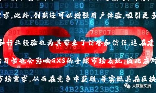   GXS虚拟币价格分析与未来展望 / 
 guanjianci GXS, 虚拟币, 价格分析 /guanjianci 

随着区块链技术的普及，虚拟币市场逐渐成为投资者关注的焦点。GXS作为一种相对新兴的虚拟货币，其价格的波动引起了诸多投资者的兴趣。在本文中，我们将深入探讨GXS的价格走势、影响因素以及未来的发展潜力。我们会分析该币种的技术背景、市场定位以及投资风险等相关方面，为投资者提供更全面的视角。

1. GXS的背景及技术基础
GXS（GXChain）是一种基于区块链技术的数字货币，旨在为全球经济提供去中心化的金融服务。它依托区块链技术，采用了独特的共识机制，以实现安全、快速的交易体验。GXS不仅仅是一个虚拟货币，还是一个以数据交换为核心的区块链项目，致力于构建一个去中心化的数据资产交易平台。

GXS在技术层面上，采用了高性能的区块链架构，能够支持大规模的用户交易。其系统设计使得网络具有更高的吞吐量和更低的延迟，这对于在加密货币市场中进行快速交易和数据处理至关重要。此外，GXS还通过智能合约技术，增强了其应用场景的多样性，这使得其不仅可以作为支付手段，还可以用于各种金融服务。

2. GXS的市场价格动态
GXS的市场价格受多种因素的影响，包括市场供求关系、技术发展趋势、政策环境以及macro经济变化等。近年来，GXS价格经历了多次波动，部分原因是市场对于区块链技术的认知不断变化。在2023年，GXS的价格如潮水般起伏，让很多投资者困惑不已。

通过对其历史价格走势的分析，我们发现GXS在每次市场放量时，价格往往会出现剧烈波动。这与其作为新兴虚拟币具有的高风险特性密切相关。在过去的几个月里，GXS的价格经历了从低迷到快速上涨，再到回调的过程，反映出市场对其潜在价值的高度关注与不确定性。

3. 影响GXS价格的外部因素
GXS价格的波动不仅仅受内部因素的影响，外部因素也同样关键。首先，监管政策的变化对GXS的价格影响巨大。不同国家对数字货币的态度截然不同，有些国家采取严格的监管措施，而另一些国家则持开放态度，甚至积极推动区块链技术的应用。例如，中国对数字货币的监管严厉，导致相关项目价格受压，而某些西方国家则因推行数字货币政策评价更为积极，利好市场。

其次，整体加密货币市场的走势也对GXS价格产生影响。在牛市时期，大部分虚拟币价格都呈现上涨趋势，而在熊市的时候，则表现平平。与其他主流货币如比特币、以太坊的联动性，往往会影响到GXS的市场表现。

4. GXS未来的发展潜力与挑战
从长远来看，GXS凭借其独特的技术优势和市场定位，有潜力在数字货币领域获得一席之地。其去中心化的数据资产交易平台为用户提供了新的价值主张，这在未来的市场竞争中可能成为吸引用户的重要因素。此外，随着区块链技术的成熟和应用场景的扩大，GXS有潜力在金融科技、数据交换等领域开辟新的市场。

然而，GXS也面临着诸多挑战。市场上已有不少成熟的虚拟货币和平台，这给新兴项目的竞争带来了压力。同时，技术的不断演进也要求GXS必须不断创新以保持竞争力。投资者需要关注其未来技术发展的动态，及时调整投资策略。

5. 投资GXS的风险与收益
对于投资者而言，GXS的投资风险主要体现在市场波动性及技术风险上。由于GXS仍处于发展初期，其市场认可度和用户基数相对较小，自然导致其价格具有较高的波动性。此外，技术上的每一次更新与升级可能会带来不确定性，影响用户的使用体验和市场的反应。

然而，尽管面临诸多风险，GXS依旧具备一定的投资吸引力。其潜在的高回报使得投资者愿意冒险进入这个市场。通过合理的资产配置与风险管理，投资者可以在GXS的投资中获取可观的收益。

相关问题探讨

1. GXS是如何在激烈的虚拟币市场中站稳脚跟的？
要理解GXS如何在竞争激烈的市场中维持其存在，必须从其核心优势和独特之处来分析。GXS不仅是一种数字资产，更是技术和应用的一部分，其背后的GXChain具有很强的技术基础。其去中心化数据交换的概念为GXS在应用层面提供了创新的价值主张。加之，它在用户体验方面不断，使得它能够吸引越来越多的用户。

此外，GXS还积极参与社区建设，通过二次开发和第三方应用场景扩展，吸引了不少开发者的注意。在整体生态环境逐步搭建起来的情况下，GXS的用户忠诚度和市场份额都有所提升，从而帮助其稳定地站稳脚跟。

2. GXS的社区支持与发展方向如何影响其市场表现？
GXS的成功很大程度上依赖于其社区的支持与参与。社区不仅是用户的集聚地，也是项目发展的动力源泉。GXS通过组织各类线上线下活动，积极建设社区氛围，推动用户参与项目的发展和治理。这一策略使得用户不仅仅是“买入者”，更是项目的参与者。

在发展方向上，GXS致力于打造一个以数据资产交换为核心的去中心化平台，这一愿景对社区的发展具有引导作用。通过与社区的互动，GXS能够更好地了解用户需求和市场趋势，从而灵活调整发展方向，提升市场表现。

3. 风险管理与投资策略在GXS投资中的重要性
投资GXS的过程充满了风险，市场的不确定性导致价格波动大，因此实施有效的风险管理和投资策略对投资者来说至关重要。首先，投资者需了解市场动态，进行定期的市场分析，以便把握最佳入场与出场时机。

其次，合理的资产配置是关键。投资者应该避免将所有资金投入单一资产，分散投资可以降低整体投资风险。在进入GXS市场时，应根据自身的风险承受能力设定合理的投资比例。

同时，止损策略也可以帮助投资者确保在市场不利情况发生时能够及时撤出，降低损失。最后，持续学习区块链技术及市场变化，不断投资策略，是投资GXS的长远之道。

4. GXS的技术创新对其未来价值的影响
技术创新是推动GXS未来价值的核心驱动力。随着区块链技术的不断演变，GXS必须在技术上保持前瞻性，才能在竞争中脱颖而出。例如，引入更高效的共识机制、增强数据安全性，以及提升交易速度等，都将是GXS未来创新的重点领域。

技术创新能够提升GXS的应用场景，扩大其潜在用户群体。例如，GXS的去中心化数据交易平台可以广泛应用于金融、医疗、物流等多个行业，这将大幅提升其市场需求。此外，创新还可以增强用户体验，吸引更多用户的加入，从而进一步推动GXS的价值增长。

5. GXS在全球市场的竞争力分析
要分析GXS在全球市场的竞争力，需要综合考虑多方面因素。首先，GXS在技术层面的优势使得其能够在数据交易领域占据一定的市场份额。其次，GXS的团队背景和行业经验也为其带来了信誉和信任，这在建立用户基础时非常重要。

然而，GXS也面临着来自其他成熟数字货币和项目的竞争。市场上的新项目层出不穷，使得GXS必须不断创新，才能保持竞争优势。此外，不同地区的监管政策与市场习惯也会影响GXS的全球市场表现，因此应对市场变化和政策调整的灵活性也是GXS未来成功的关键。

总之，GXS在虚拟币市场的表现将受多种因素的制约和影响，投资者需密切关注市场动态，以制定科学合理的投资决策。未来GXS的发展还需不断探索技术创新和市场需求，从而在竞争中获胜，并实现其在区块链领域的愿景。